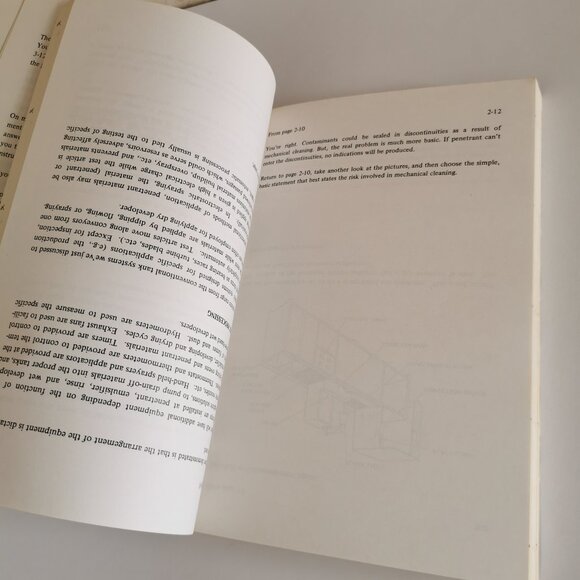 Nondestructive Testing Liquid Penetrant Fourth Ed Handbook 1980s General Dynamic - Picture 7 of 11